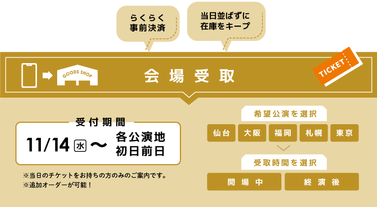 kaijyouketori.png